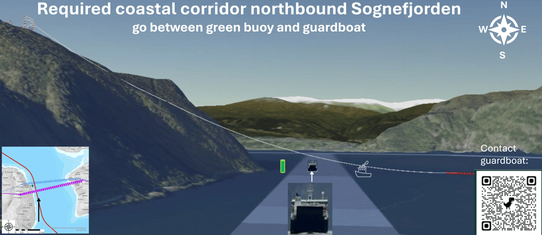 Seglingskorridor fra nord