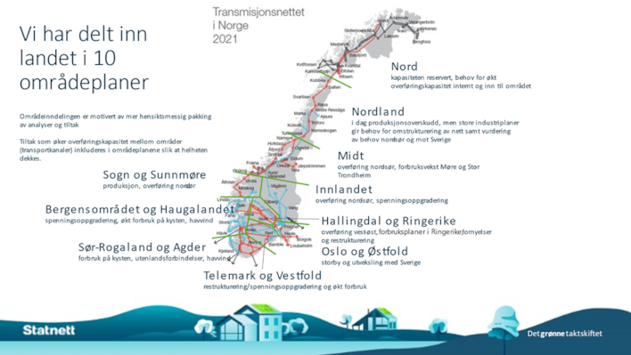 Kart over alle de 10 områdene i Norge
