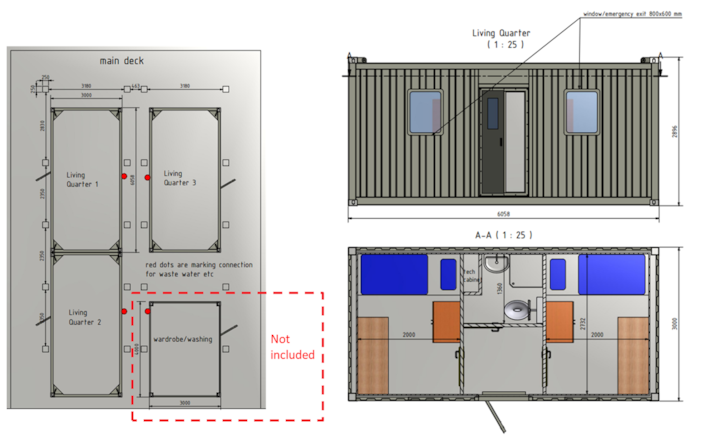 Layout of the three containers